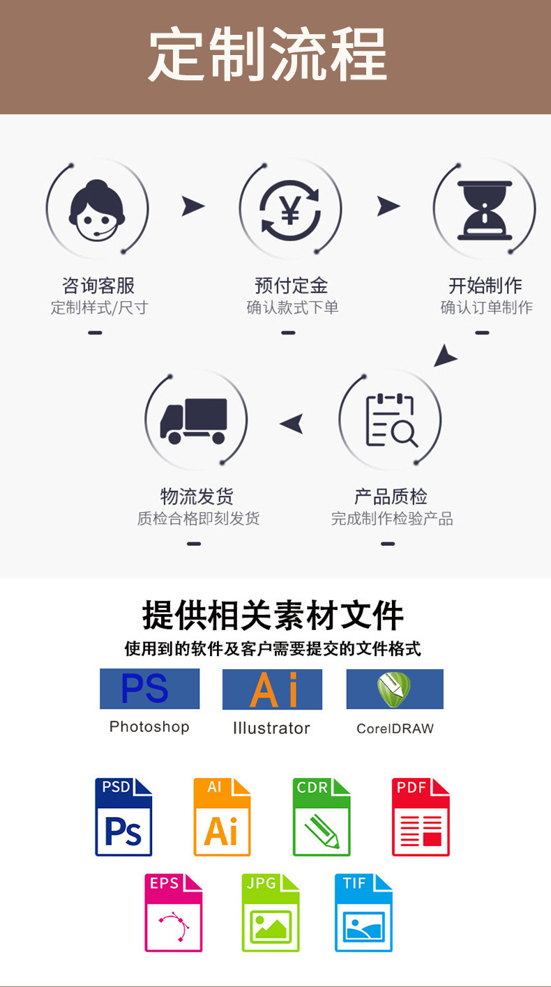 灰板紙盒 灰板紙盒